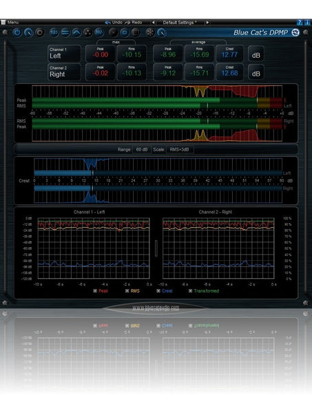 Blue Cat Master Pack – Audio Plugins México